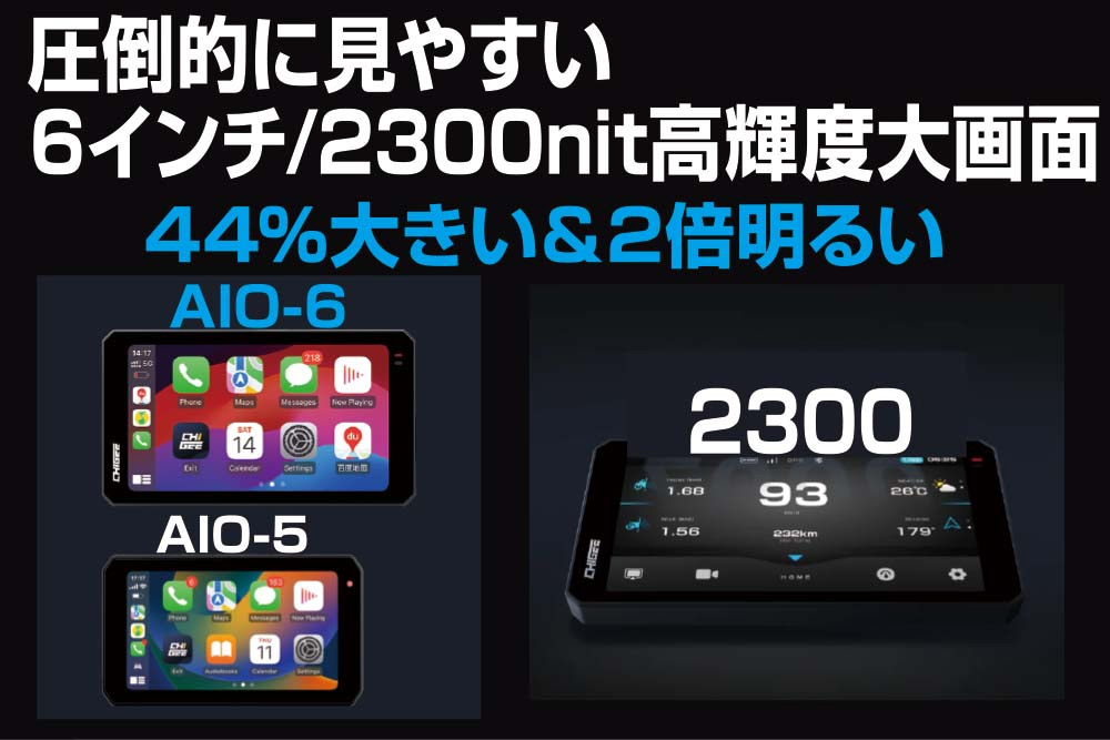 TANAX スマートライドモニター AIO-6 MAX SRS-029 | バイクパーツセンター